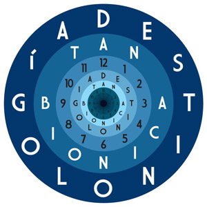 Disco Destinologia de Tan Biónica